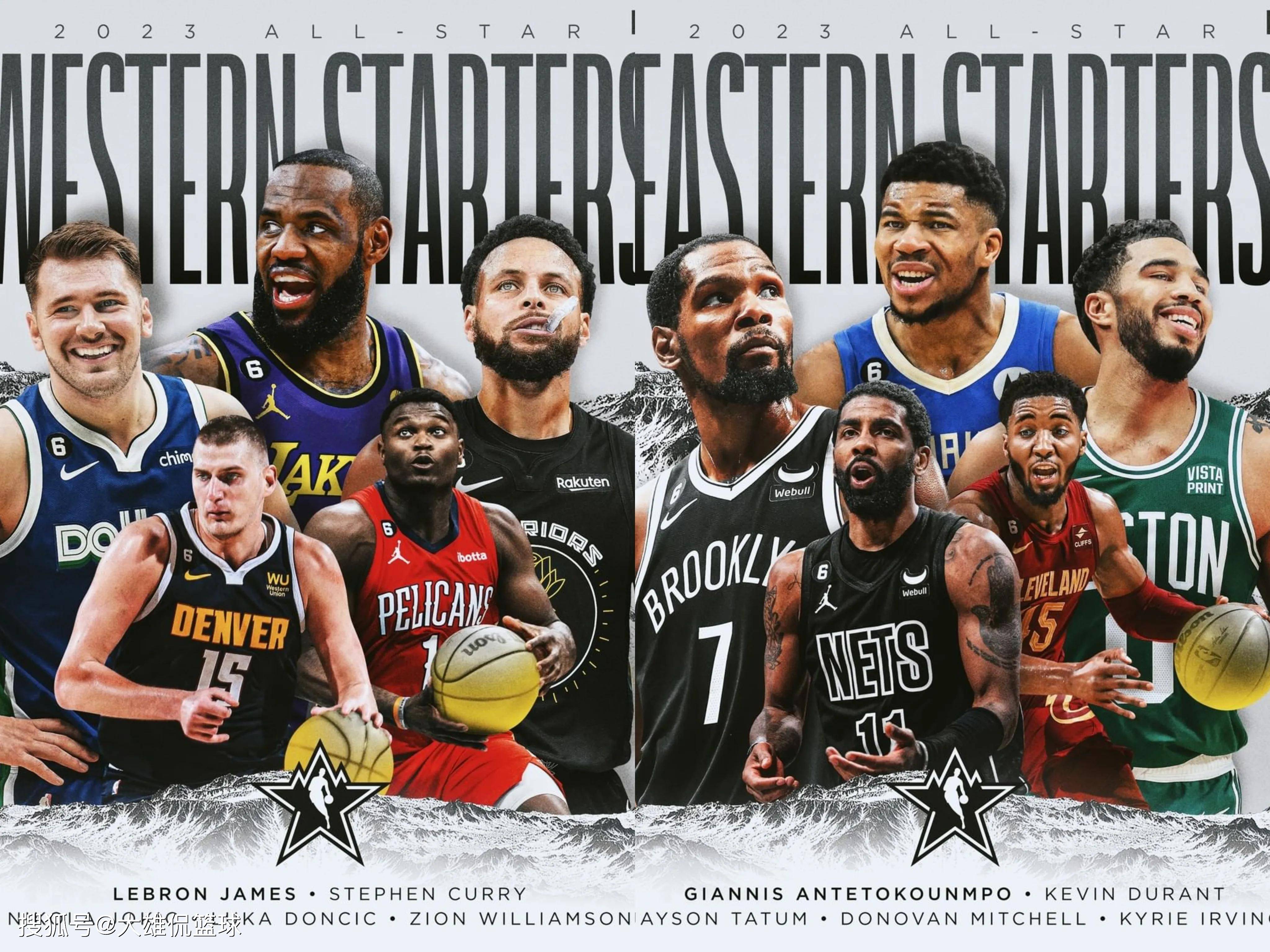 NBA明星球员组成新赛季策略阵容，备战赛季